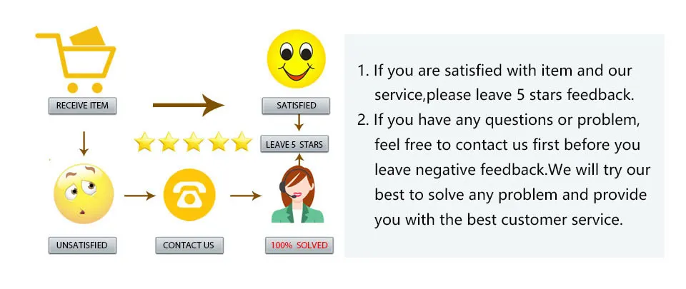 Stainless Steel Zodiac Rings 12 Constellations Open Ring for Women Aries Leo Virgo Gemini Libra Pisces Scorpio Birthday Gifts – Image 38